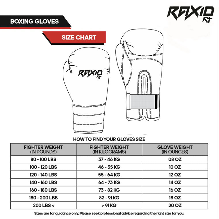 Raxid Fit Boxing Gloves Size CHart with Explanation