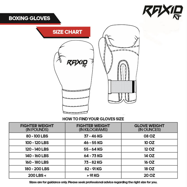 Raxid Fit Boxing Gloves Size CHart with Explanation 